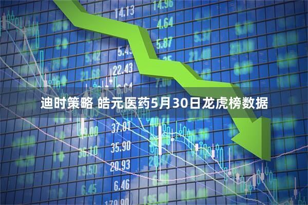 迪时策略 皓元医药5月30日龙虎榜数据